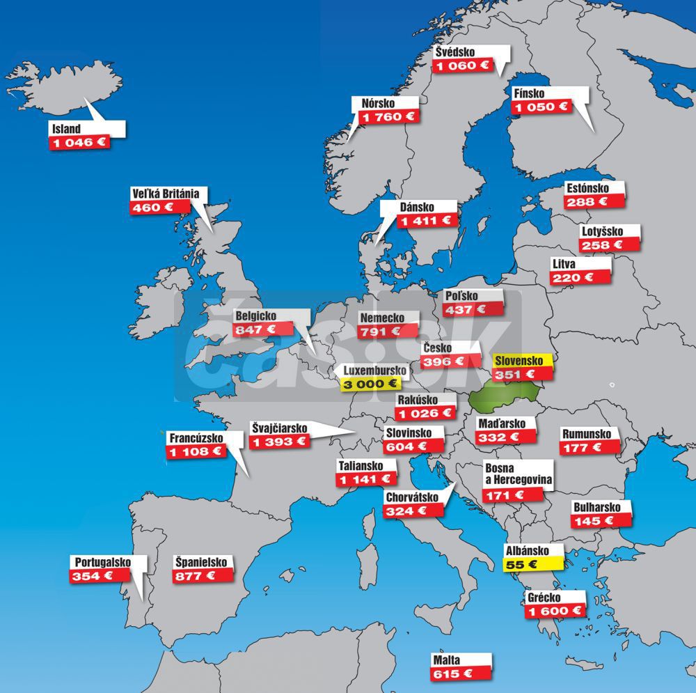 Dôchodky v europe. e.jpg